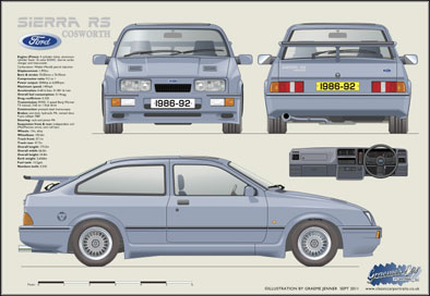 Ford Sierra RS Cosworth 1986-87